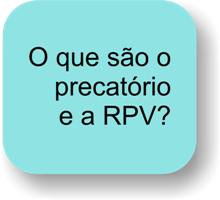 O que são o precatório e a RPV
