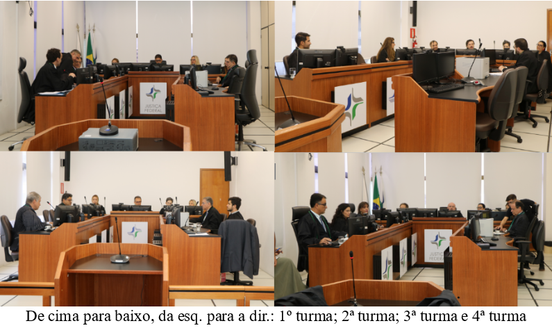 Fotografia horizontal colorida 1ª, 2ª, 3ª e 4ª turmas especializadas do TRF6 reunidas realizando primeiras sessões de julgamento.