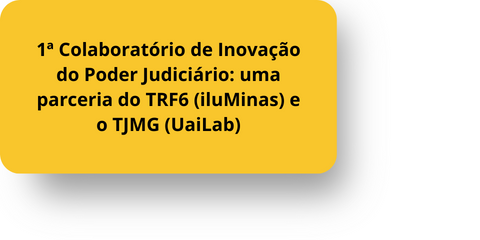 1ª Colaboratório de Inovação do Poder Judiciário: uma parceria do TRF6 (iluMinas) e o TJMG (UaiLab)