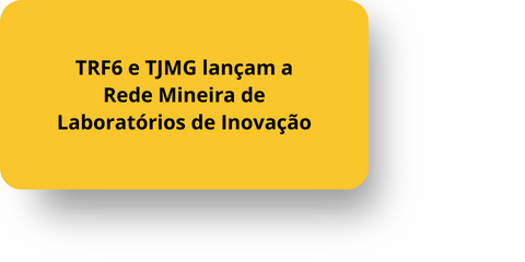TRF6 e TJMG lançam a Rede Mineira de Laboratórios de Inovação