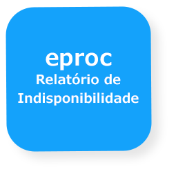 Relatório de indisponibilidade